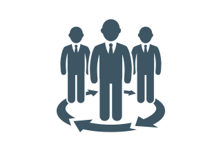 Procurement